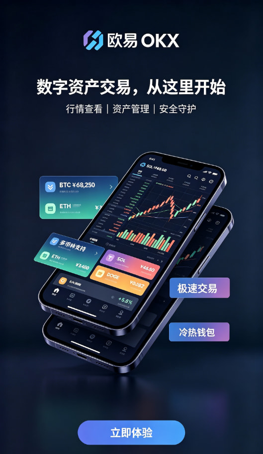 欧交易所app官网下载安全充值与行情操作步骤